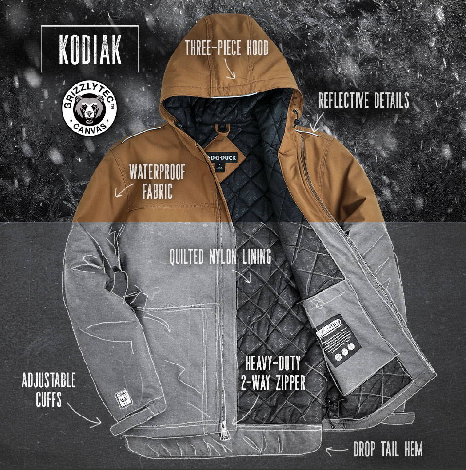 Kodiak Jacket Warmest Winter Work Jackets Kodiak GrizzlyTec Jacket